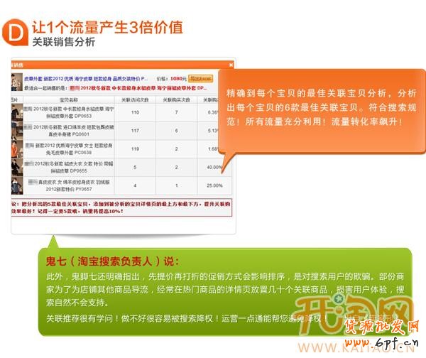 運營一點通