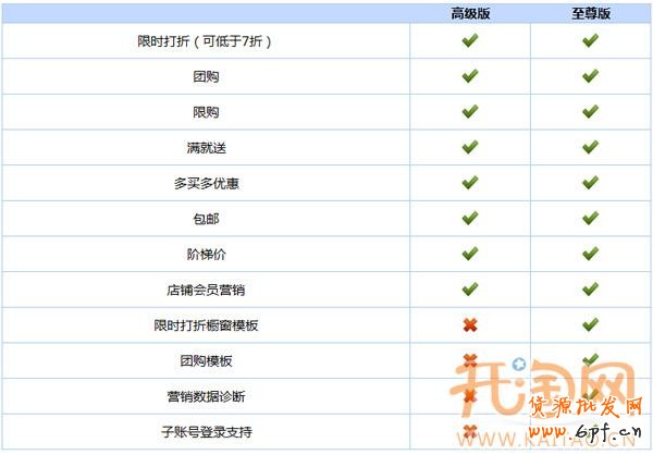 限時冰點營銷