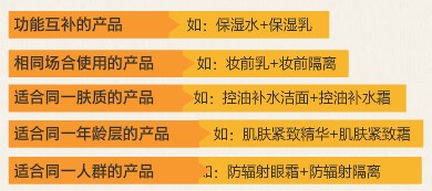 關聯營銷