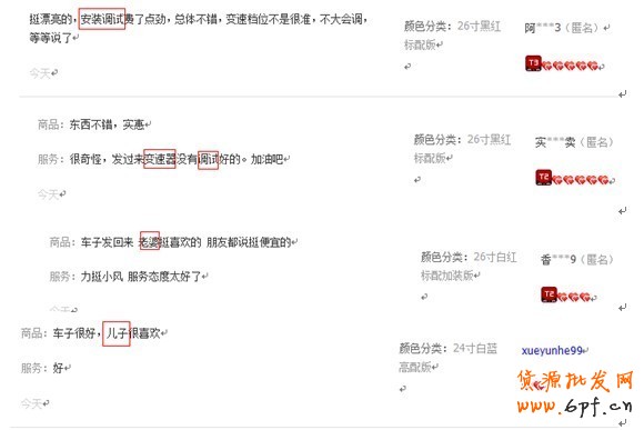 顧客累計評價