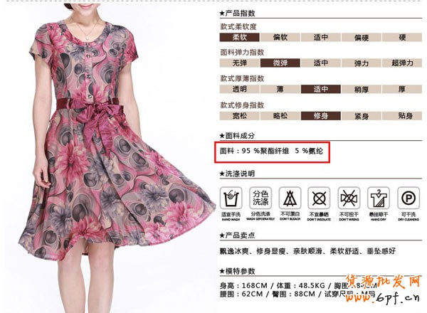 中小賣家不可忽視的流量誤區(qū)1