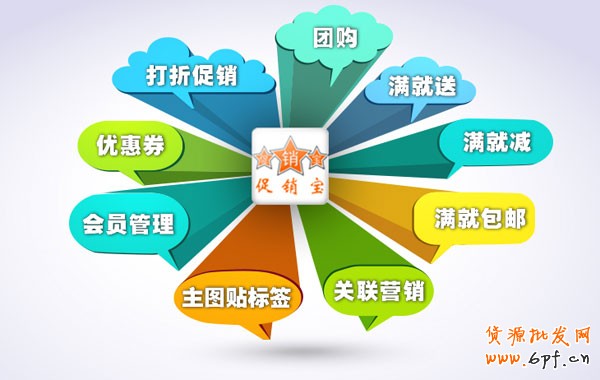 促銷寶