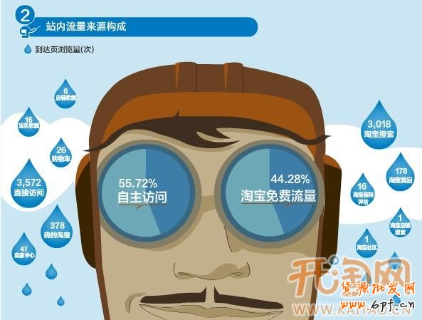 熱點(diǎn)營(yíng)銷