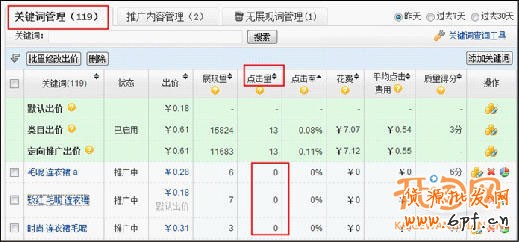 淘寶直通車關(guān)鍵詞優(yōu)化技巧