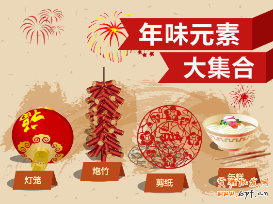 網店裝修年味