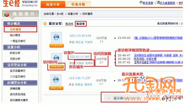 生意經(jīng)