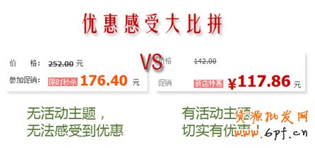 迎合消費心理 打好節(jié)日促銷牌1
