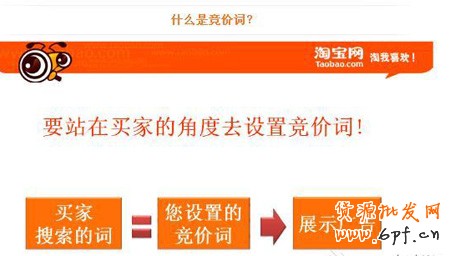 如何開網(wǎng)店之直通車競價(jià)詞1