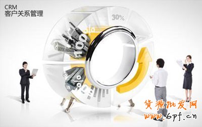中小賣家如何進(jìn)行二次營銷 4