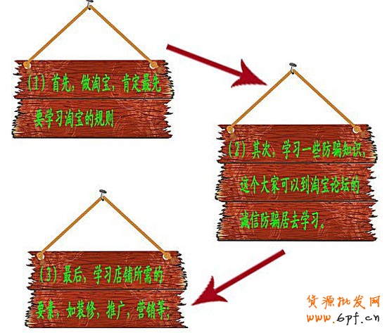 新手開(kāi)店如何正確有效的學(xué)習(xí)   3