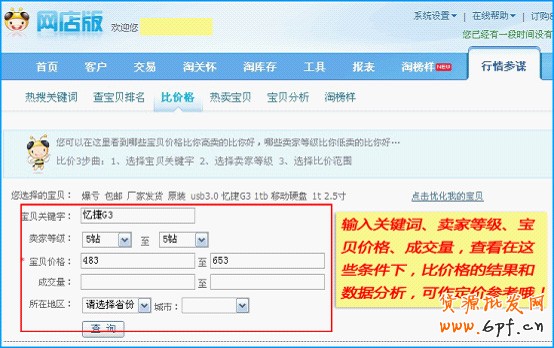 店鋪精準(zhǔn)巧定價 讓流量暴漲6