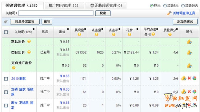 淘寶開店流程之質(zhì)量得分排名2