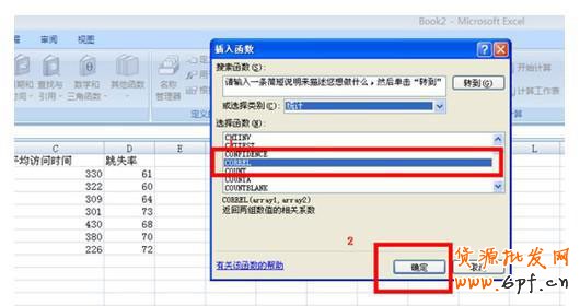 新手開店如何速救轉(zhuǎn)化率7