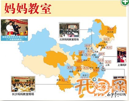 如何開網店