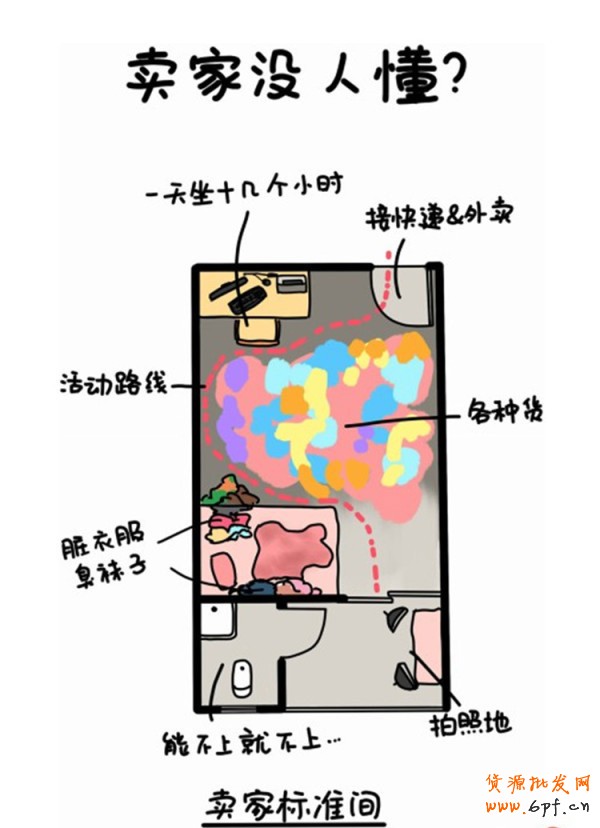 90后小蘿莉 用漫畫(huà)記錄開(kāi)店歷程6
