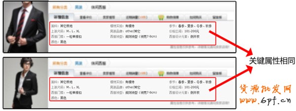拍拍直通車(chē)類(lèi)目投放教程4