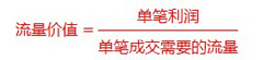 拍拍直通車(chē)類(lèi)目投放教程3