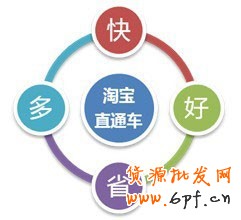 淘寶賣家成功的10個關(guān)鍵點(diǎn)