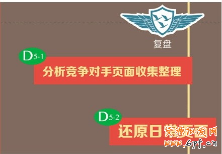 雙11
