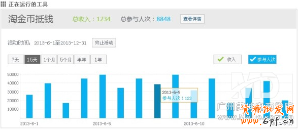 淘金幣是什么？如何設(shè)置淘金幣？