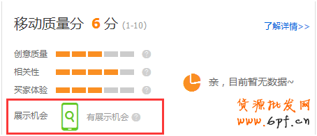 移動質量分