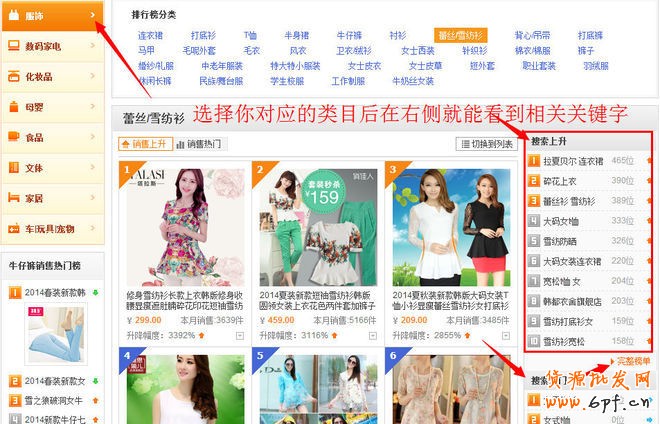 如何快速優化淘寶寶貝標題