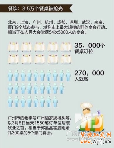 手機(jī)淘寶生活節(jié)