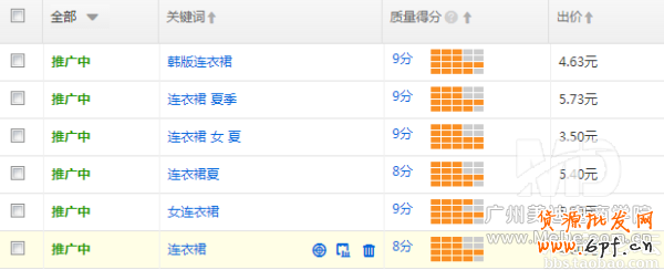 怎樣提高直通車(chē)的質(zhì)量得分