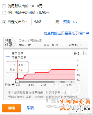 怎樣提高直通車(chē)的質(zhì)量得分