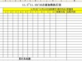 淘寶雙十一活動(dòng)坑位排名破解