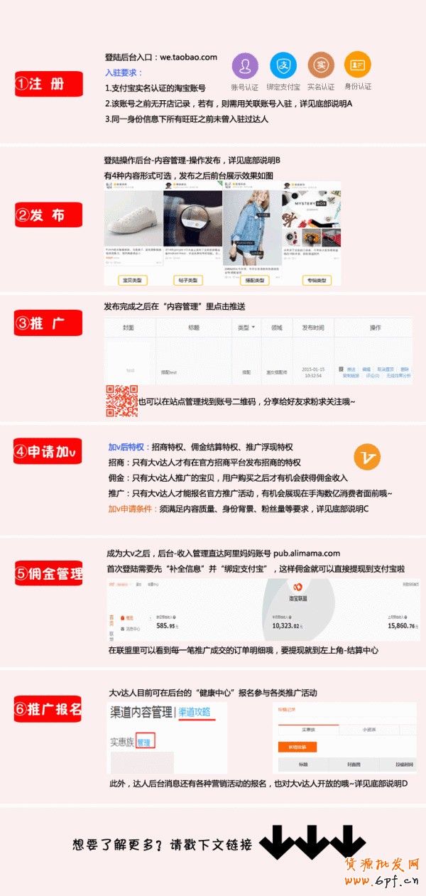 淘寶達(dá)人報(bào)名流程