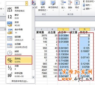 數據分析實操教學（三）：標題用什么詞優化效果最好？