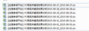 數據分析實操教學（三）：標題用什么詞優化效果最好？