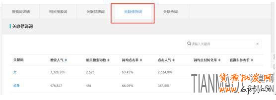 店家如何通過(guò)生意參謀來(lái)找到商品核心賣點(diǎn)?