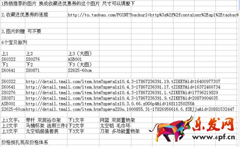 淘寶免費試用實操真干指導(dǎo)
