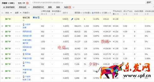 史上最全的2015雙十二活動(dòng)全攻略