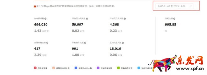史上最全的2015雙十二活動(dòng)全攻略