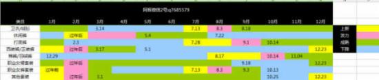 新手賣家雙十二不會操作 看這里！