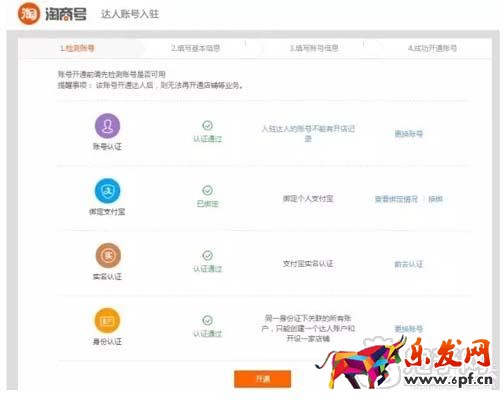 帶你了解如何申請?zhí)詫氝_(dá)人？2