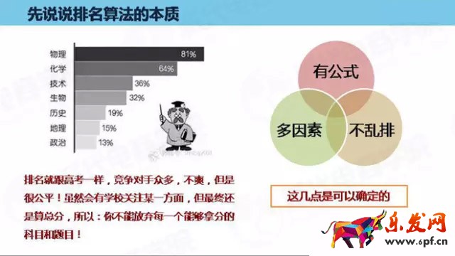 淘寶搜索流量