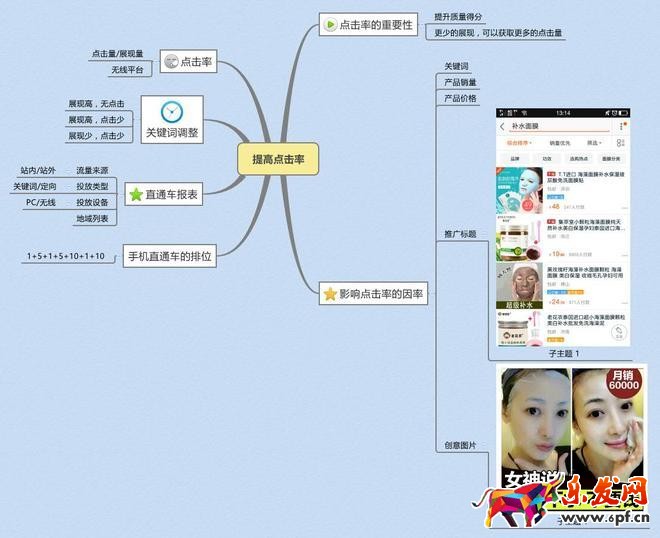 淘寶開店流量大跌 怎么破?