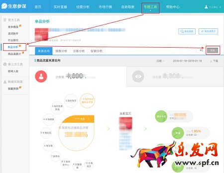 年貨節(jié)用生意參謀查看無線端流量來源