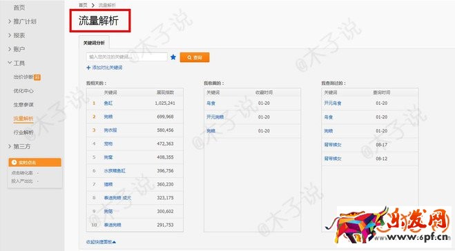 淘寶直通車應該注意哪些操作細節?