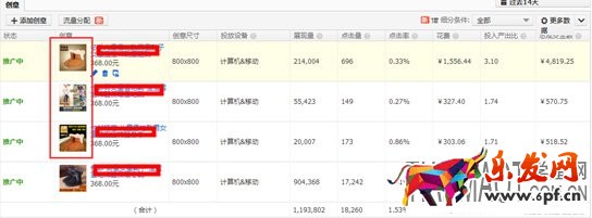 如何提高網店點擊率的思路?