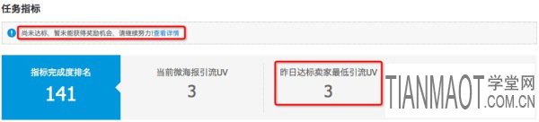  什么是淘寶“賣家激勵(lì)“?
