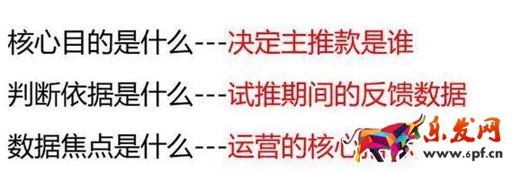 直通車(chē)測(cè)款