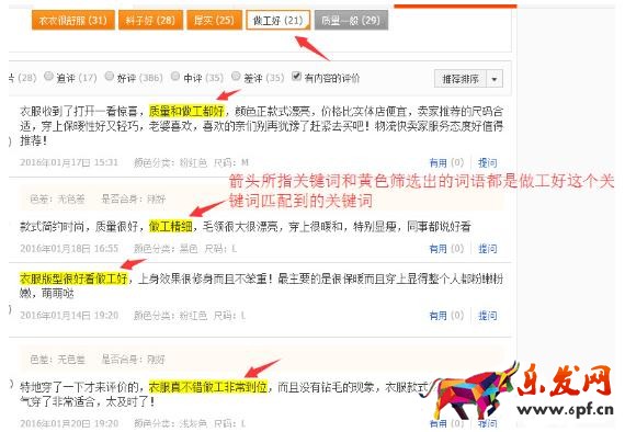 評價標簽