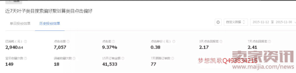 夢想凱歌：達摩盤基礎(chǔ)課，實例講解dmp如何同步到鉆展進行投放428.png