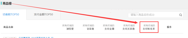 生意參謀數(shù)據(jù)背后的含義（二）：實(shí)時直播