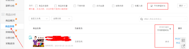 生意參謀數(shù)據(jù)背后的含義(四):商品分析